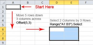 Activecell Offset Range Select