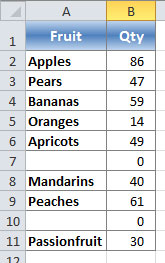 List With Blanks And Header Row Bold First Column