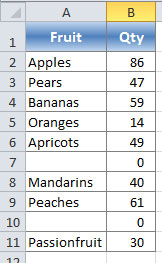 List With Blanks And Header Row