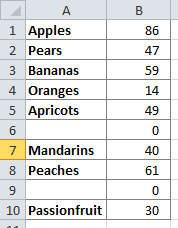 List With Blanks - Bold First Column