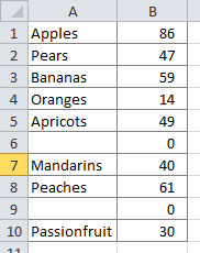 List With Blank Cells